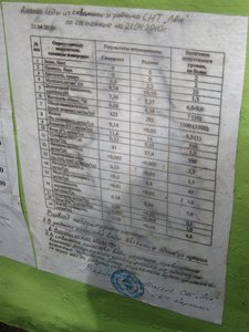 ...вуаля! Родник!