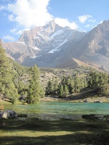 Алаудинские озера. Фанские горы Таджикистан.