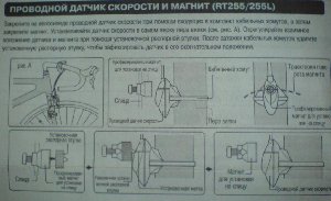 Инструкция