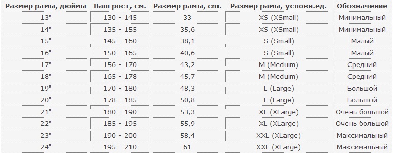 таблица.jpg