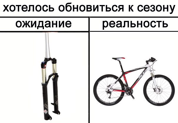 Ожидание и реальность.jpg