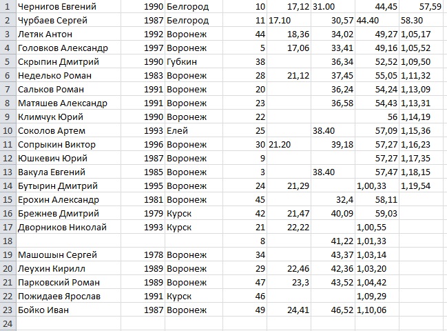 любители.jpg