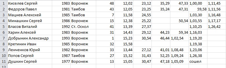 элита .jpg