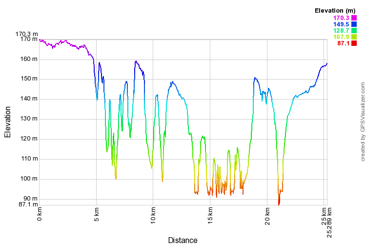 20150722115107-41051-profile.png