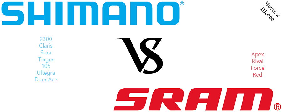 Sram-Shimano-Logo-Race.jpg
