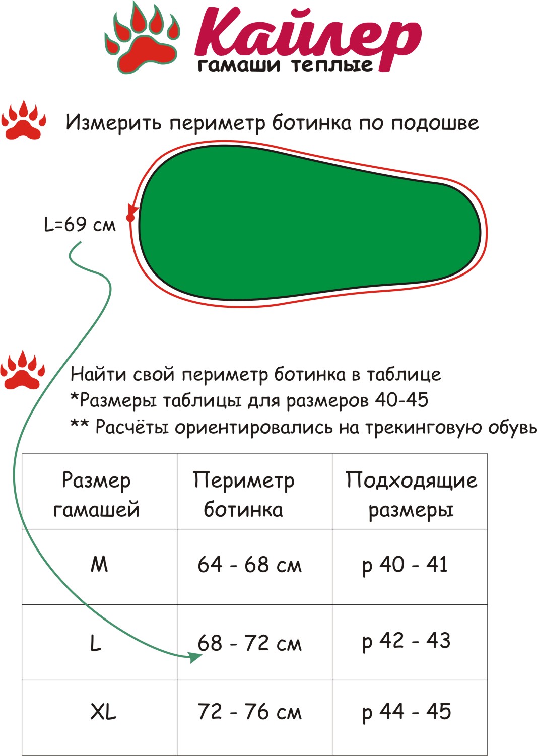 Таблица теплых гамашей.jpg