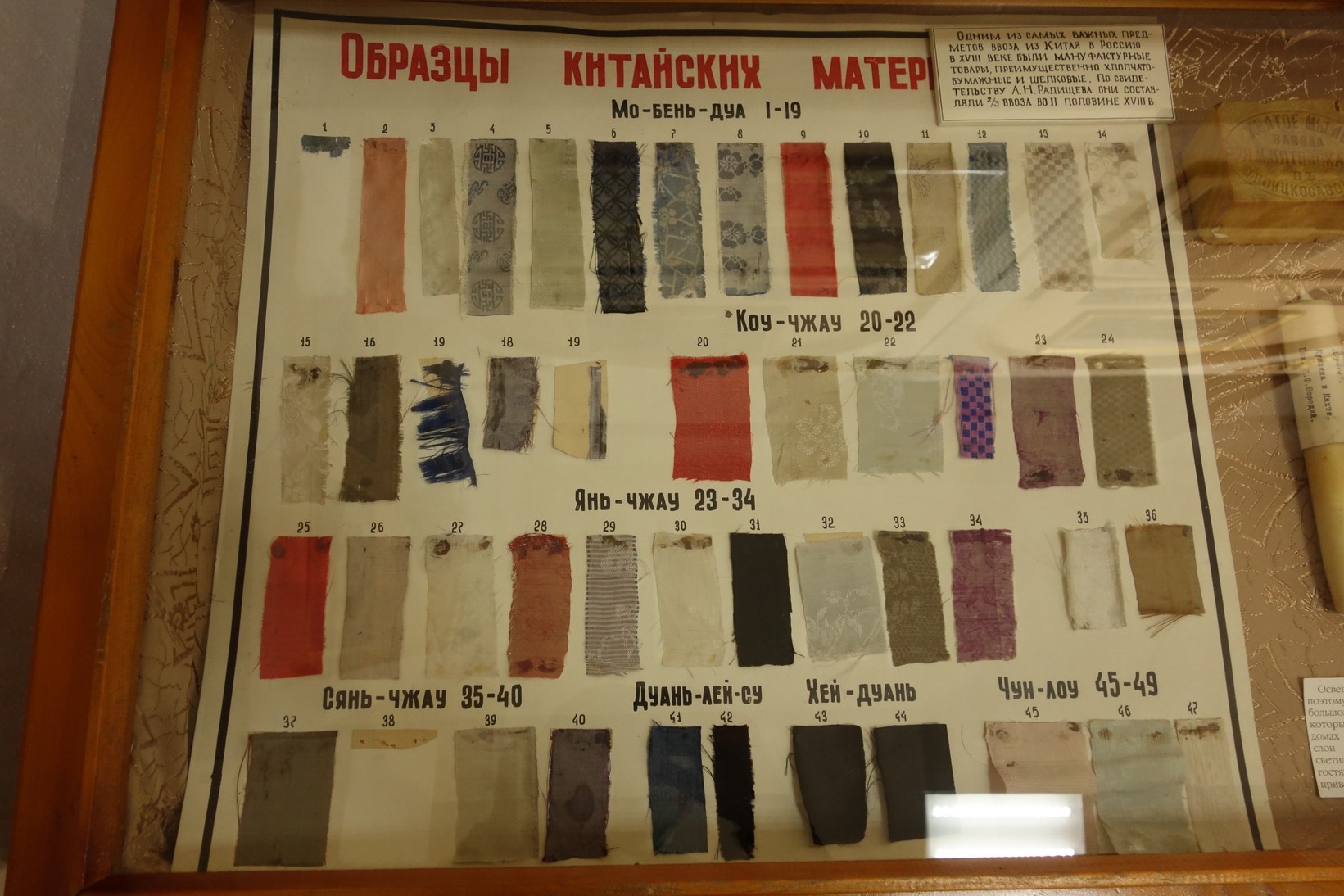 Образцы китайских тканей. Ещё один важный продукт импорта в Кяхте