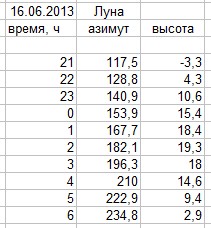 16 июня 2013.jpg