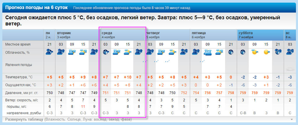 weather.jpg